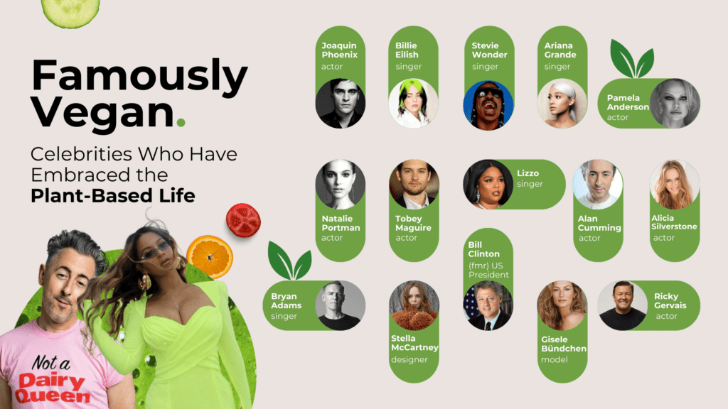 vegan celebrities