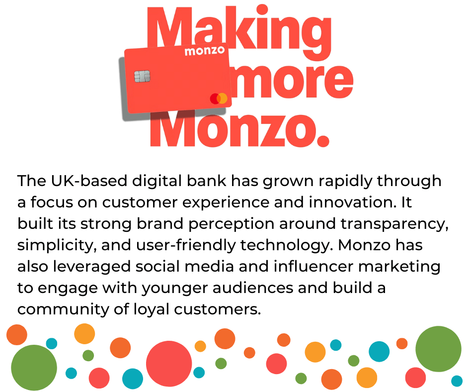 monzo