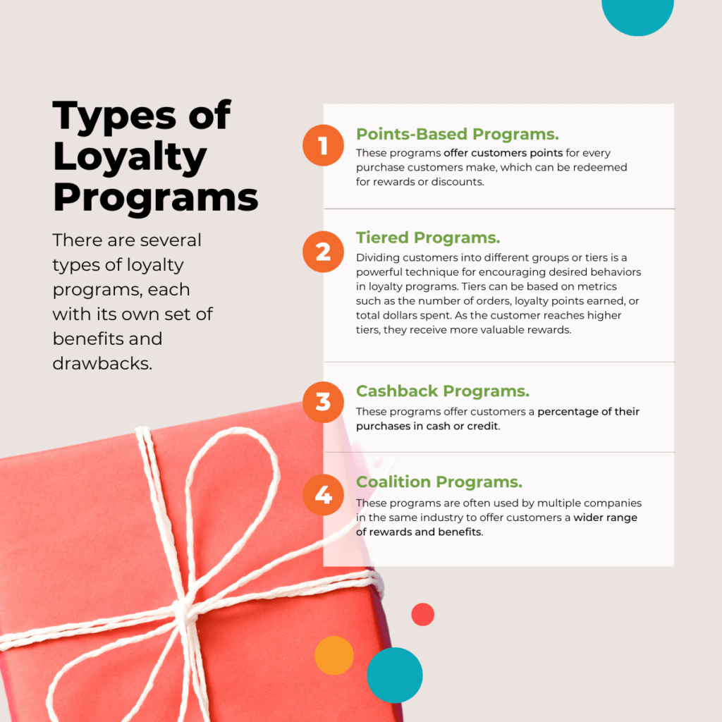 types of loyalty programs